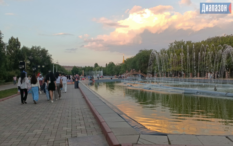 Погода в Актобе в последние дни июля