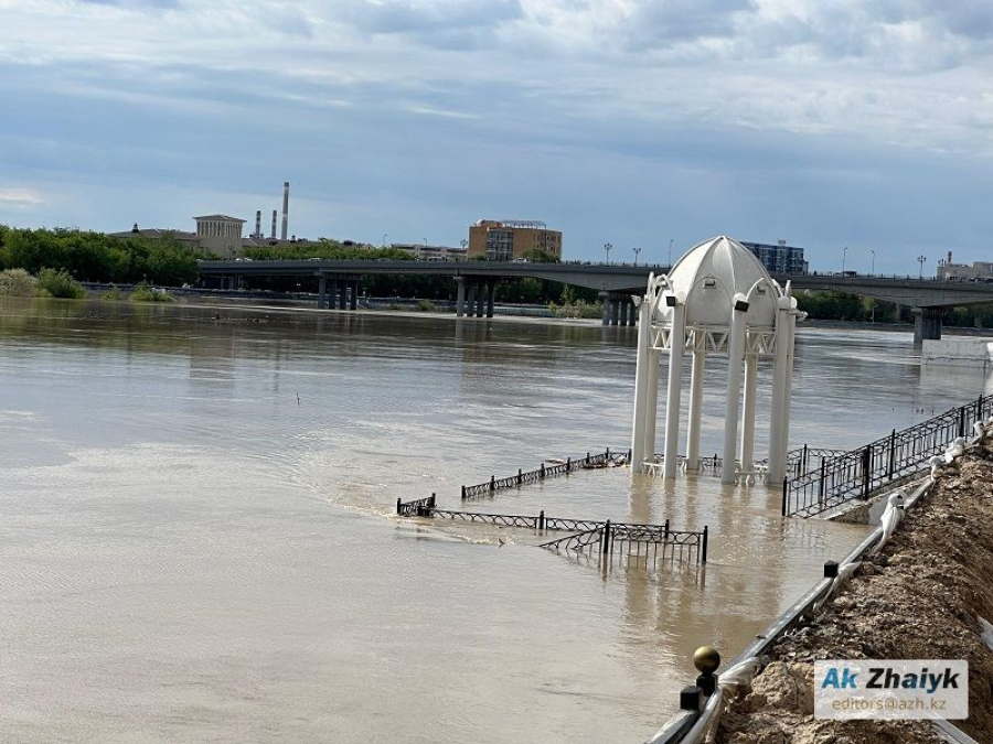 Сводка по уровню на реке Урал в Атырауской области