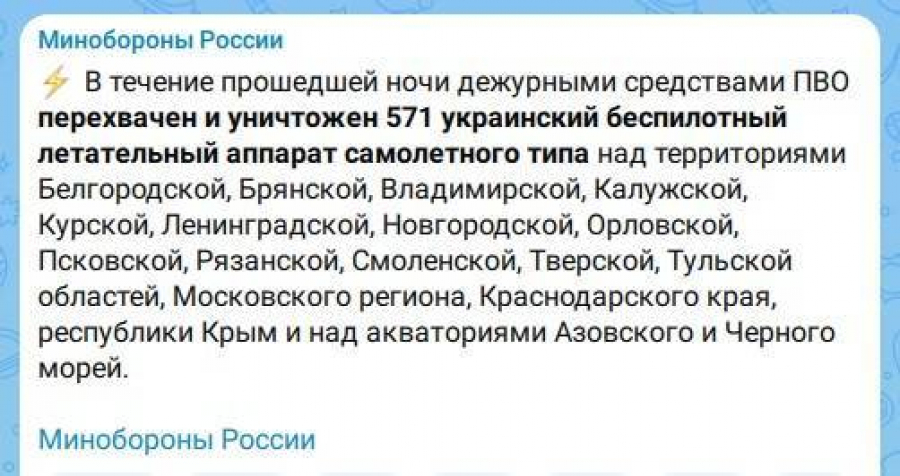 За ночь средства ПВО сбили 571 украинский беспилотник