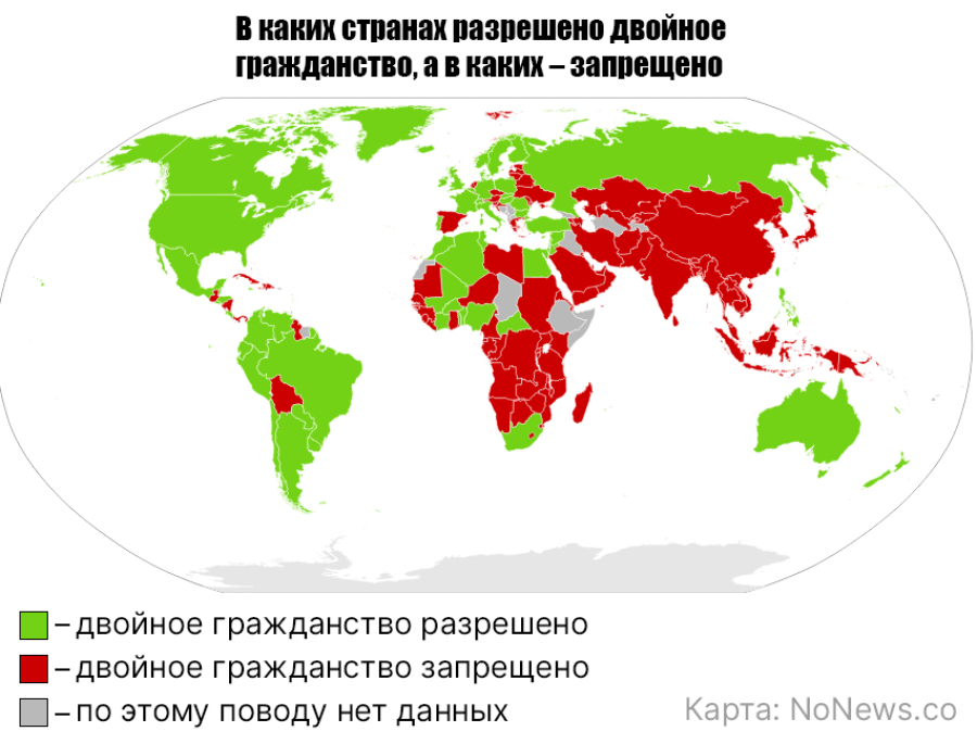 Почему в Казахстане боятся двойного гражданства?