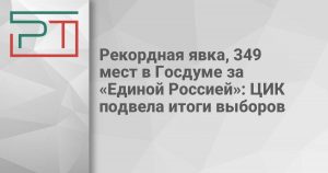 Рекордная явка, 349 мест в Госдуме за «Единой Россией»: ЦИК подвела итоги выборов
